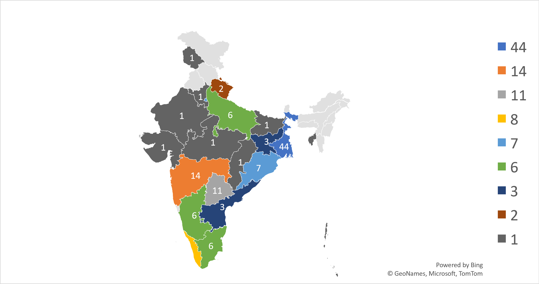 Response Distribution across different states of India